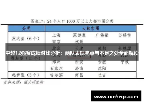 中越12强赛成绩对比分析：两队表现亮点与不足之处全面解读